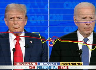 Focus group reacts to Biden, Trump debate